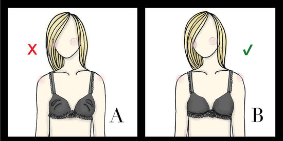 3 Easy, Expert Tips For Finding Your Best Fitting Bra